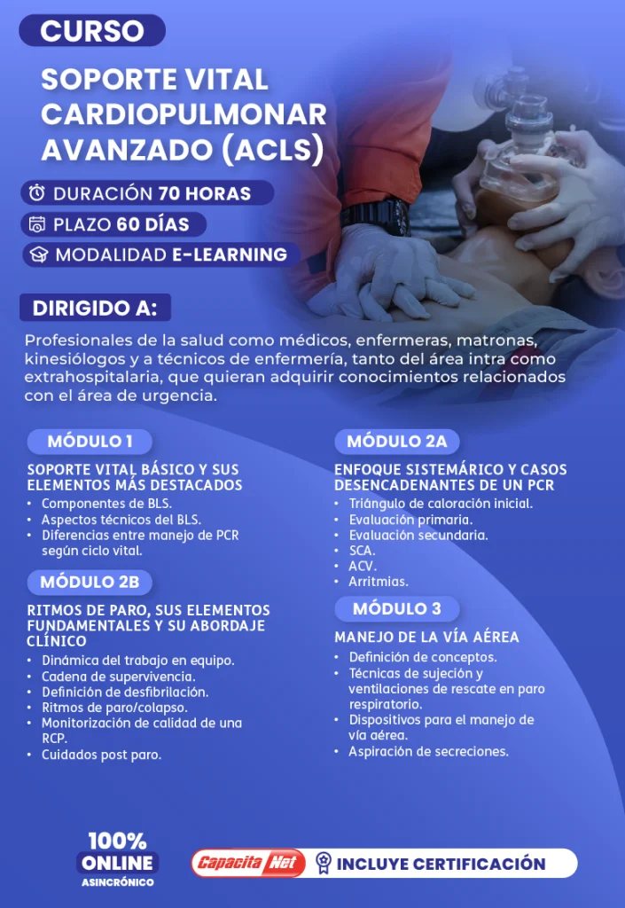 curso de soporte vital cardiopulmonar avanzado (ACLS) 70 hrs modalidad e-learning.