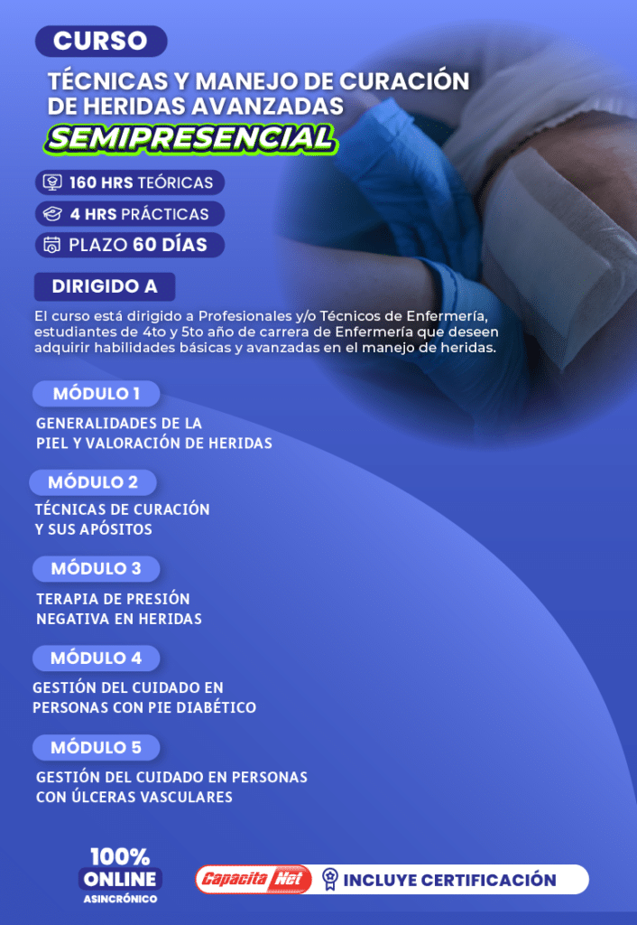 curso de heridas avanzadas semipresencial alt.