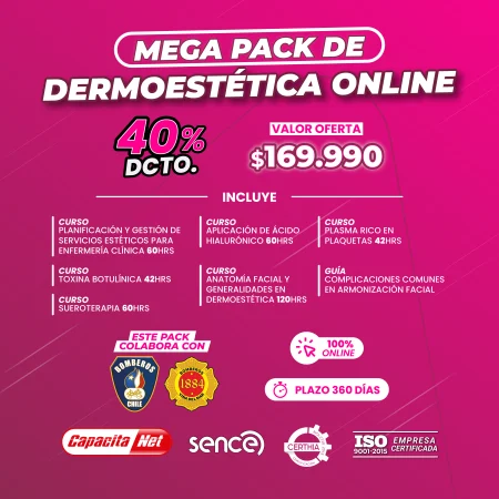 MEGA PACK DE DERMOESTÉTICA ONLINE