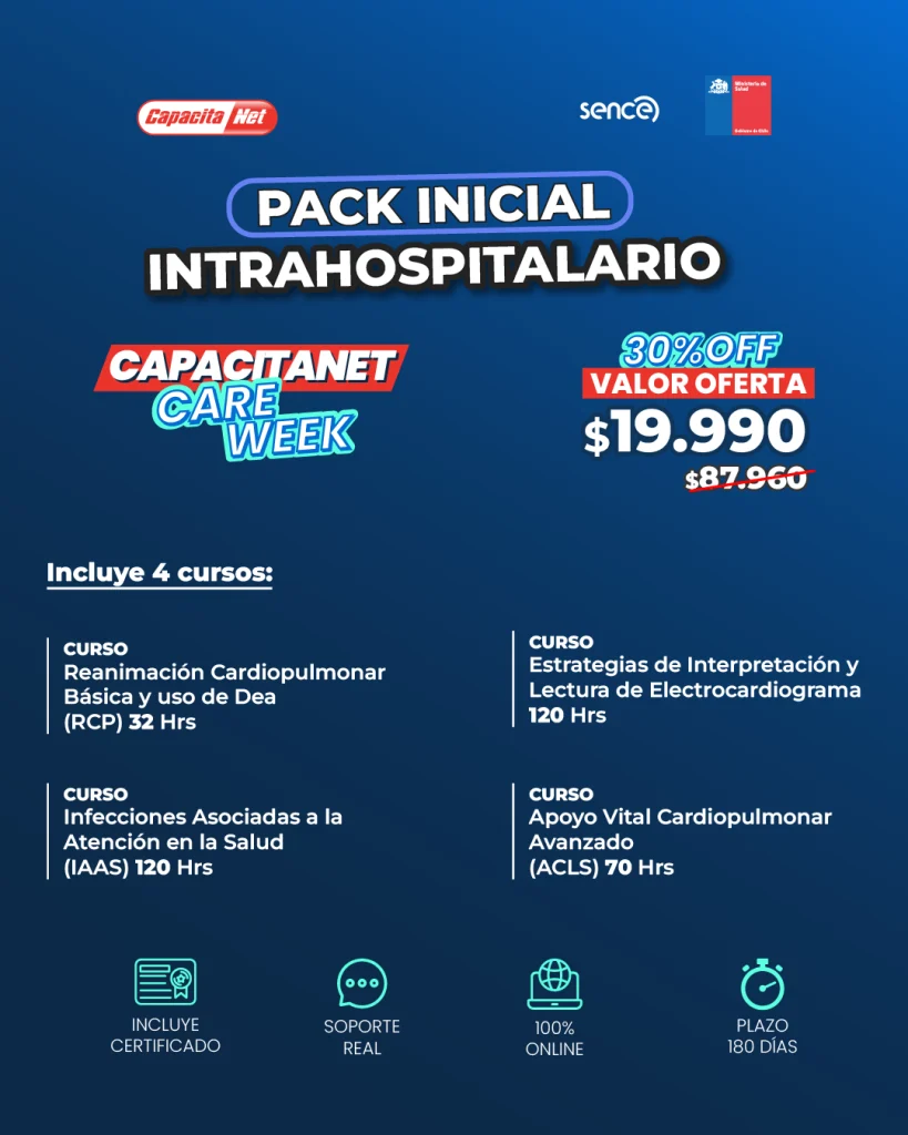flyer producto inner pack inicial intrahospitalario CareWeek