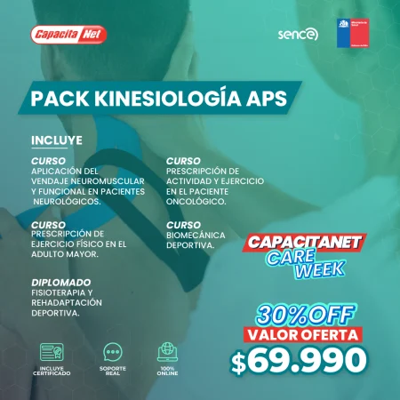 portada pack kinesiología APS cursos online care week