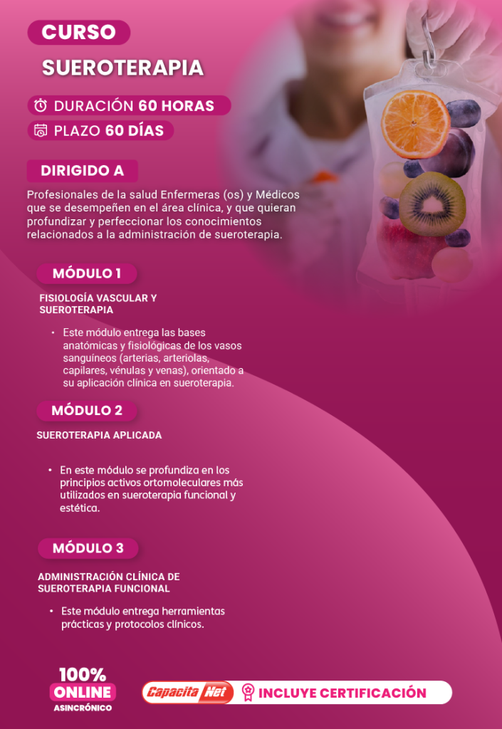 Curso de Sueroterapia de 60 horas