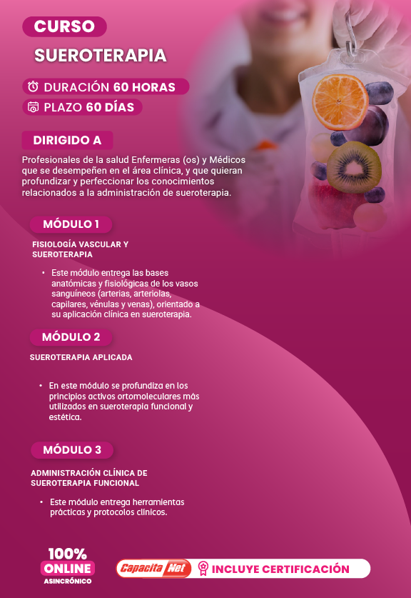 curso online asincrónico de sueroterapia 60hrs