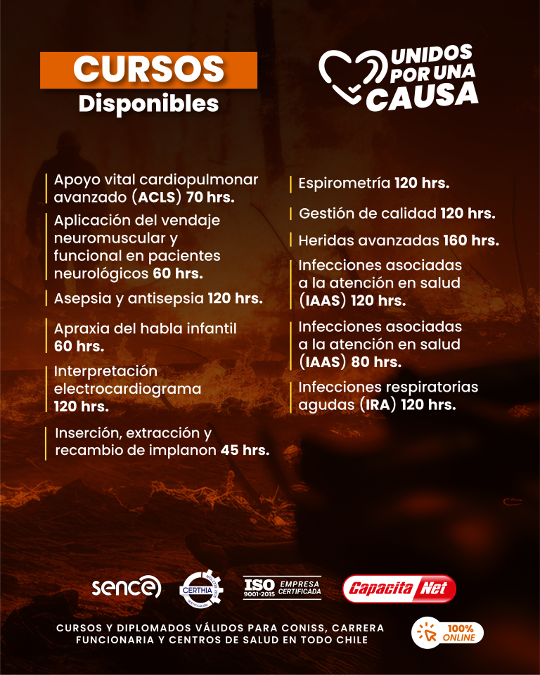 Listado cursos y diplomados 1350 1