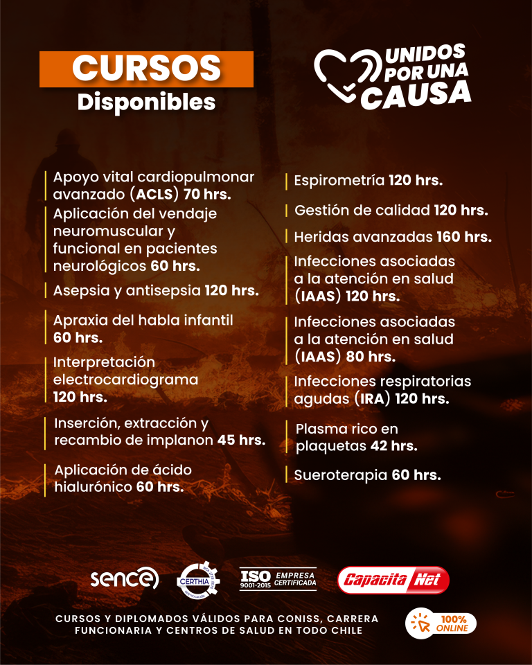 Listado cursos y diplomados 1350 1