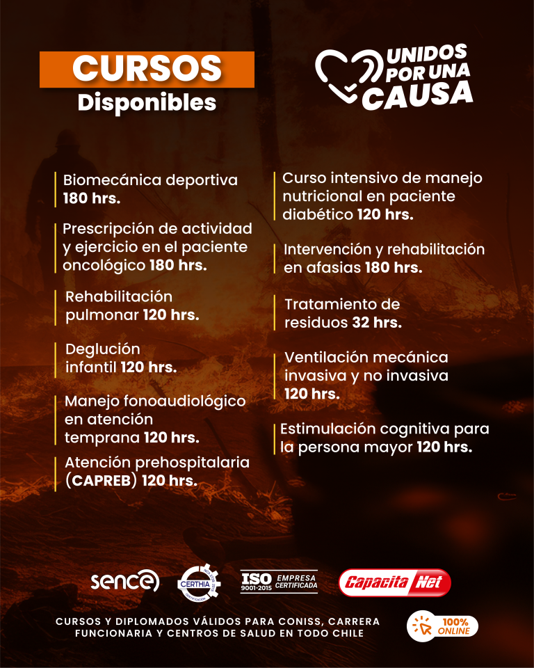 Listado cursos y diplomados 1350 2