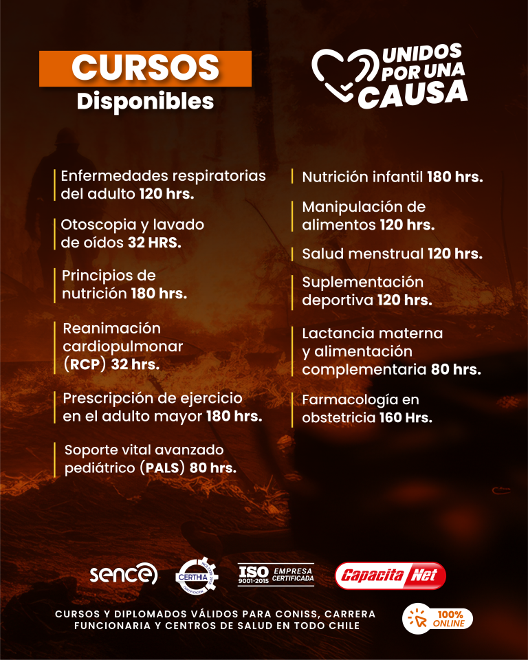 Listado cursos y diplomados 1350 3