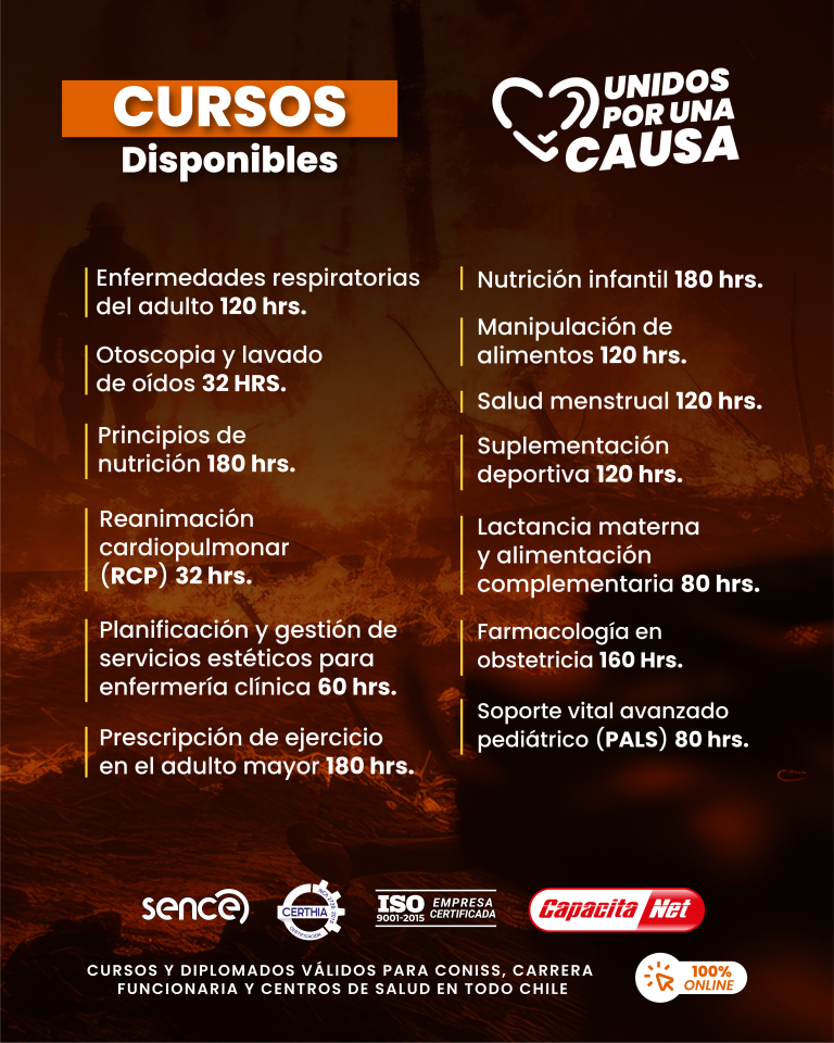 Listado cursos y diplomados 1350 3