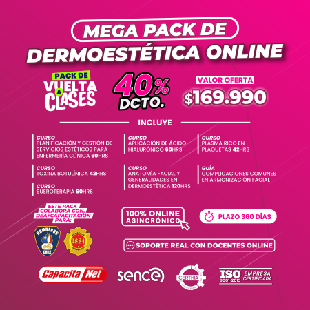 MEGA PACK DE DERMOESTÉTICA ONLINE