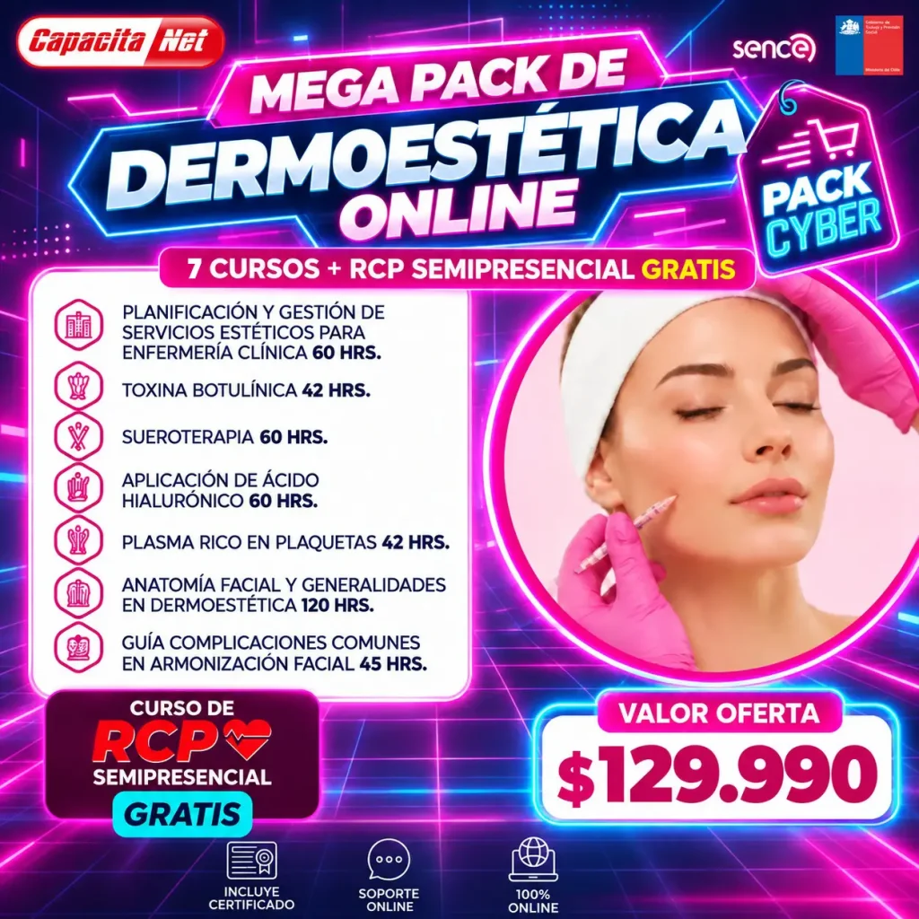 mega pack dermoestética online cyber