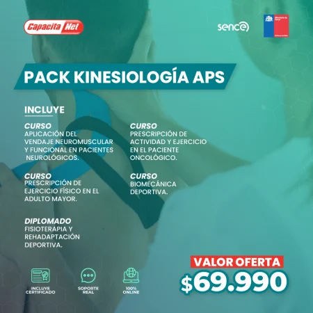 PACK KINESIOLOGÍA APS (EXTRA-HOSPITALARIO)