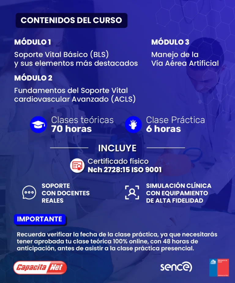 ACLS 3