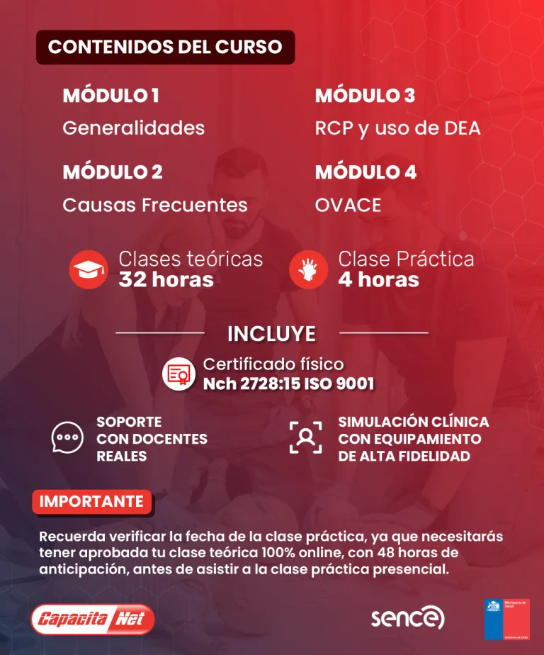 RCP 2