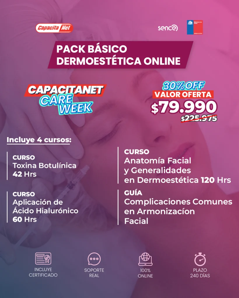 pack dermoestetica básico flyer producto careweek