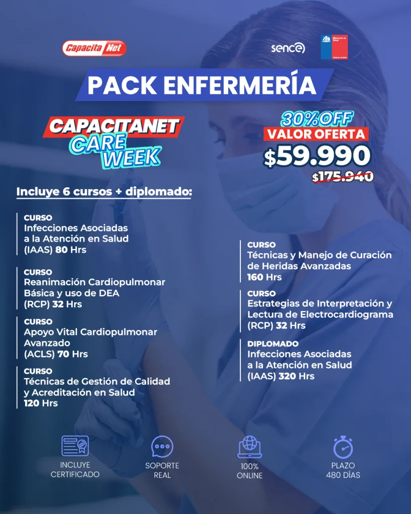 pack enfermería flyer producto careweek