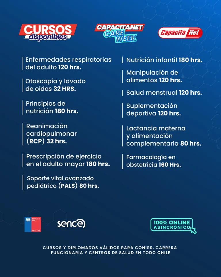 listado cursos diplomado packs a elección _1350 3