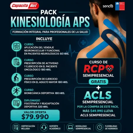 PACK KINESIOLOGÍA APS (EXTRA-HOSPITALARIO)