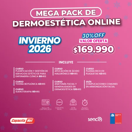 MEGA PACK DE DERMOESTÉTICA ONLINE