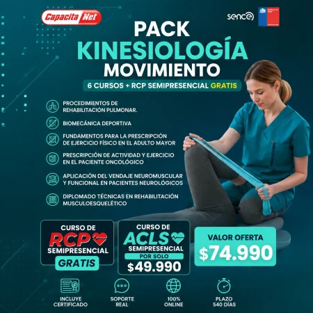 Pack Kinesiología Movimiento