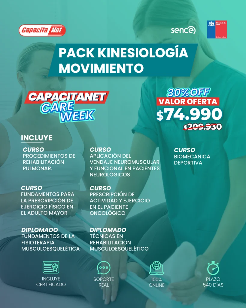 portada producto pack kinesiología movimiento cursos online care week
