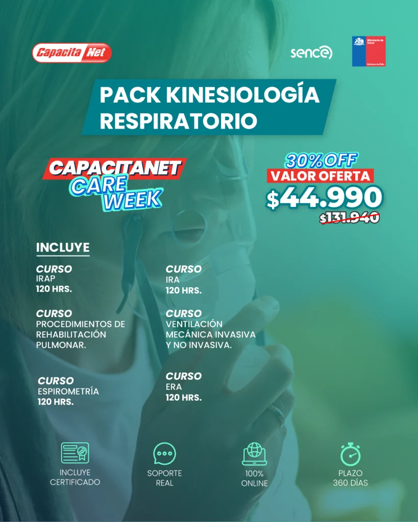 flyer producto pack kinesiología respiratorio integral cursos online care week