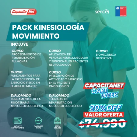 portada producto pack kinesiología movimiento cursos online care week