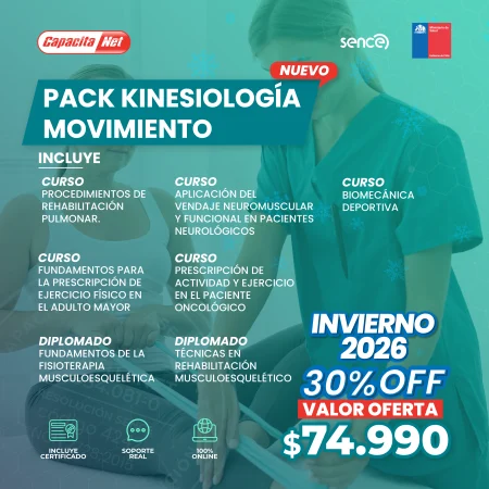 Cursos de kinesiología musculoesquelética certificados