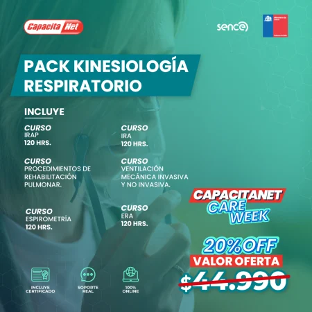 portada producto pack kinesiología respiratorio care week cursos online