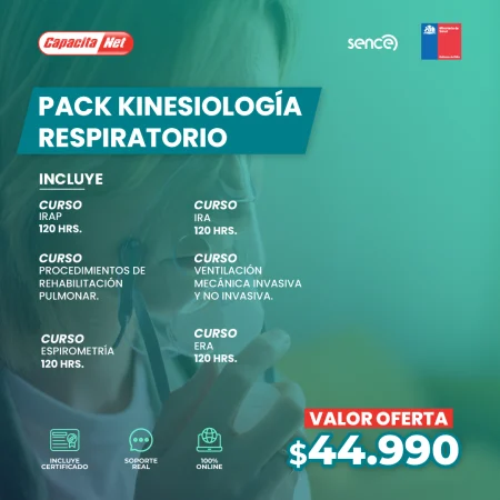 Pack Kinesiología Respiratoria Integral