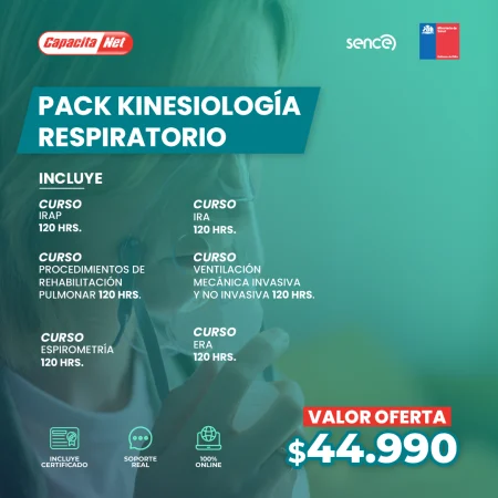 Pack Kinesiología Respiratoria Integral
