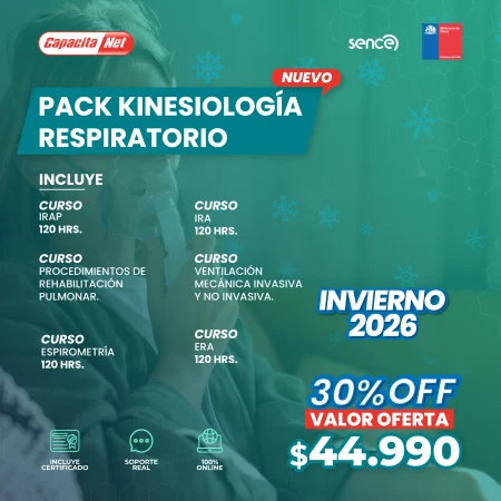 Pack Kinesiología Respiratoria CapacitaNet