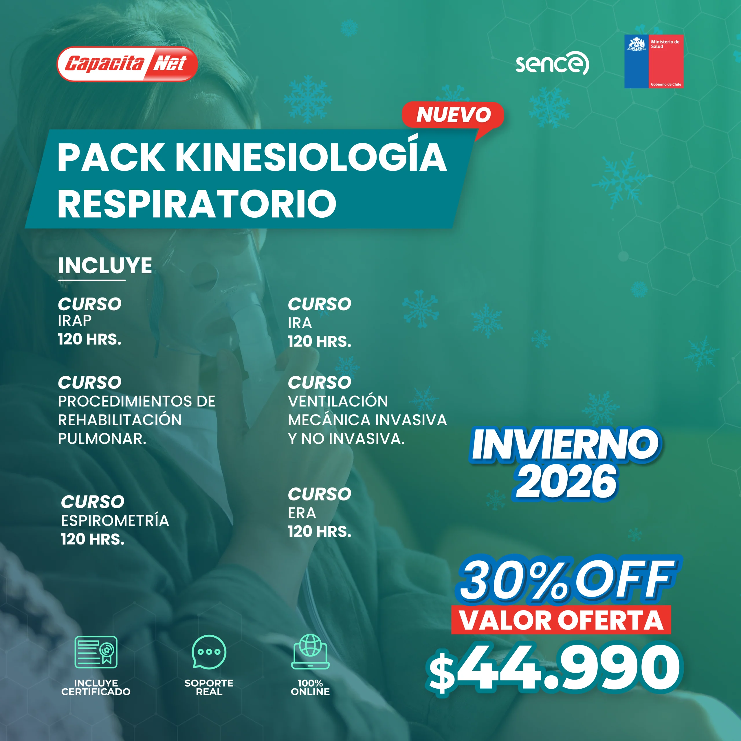 Pack Kinesiología Respiratoria Integral