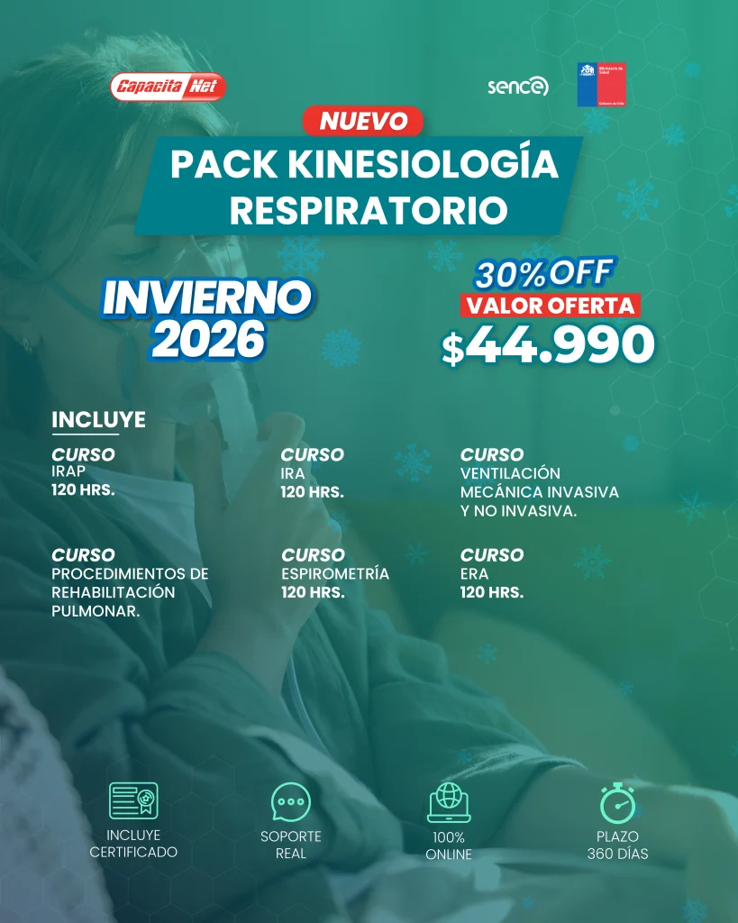 pack kinesiología respiratorio