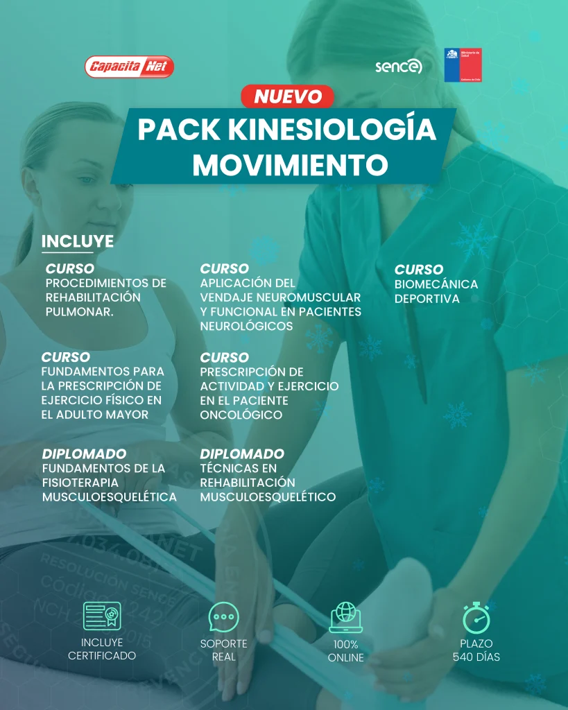 Pack Kinesiología Movimiento CapacitaNet