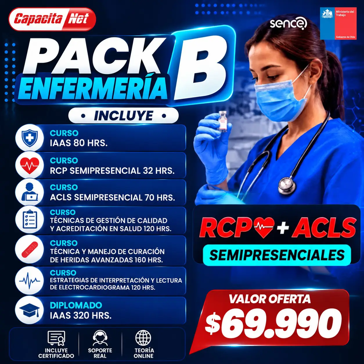 PACK ENFERMERÍA VERSIÓN B