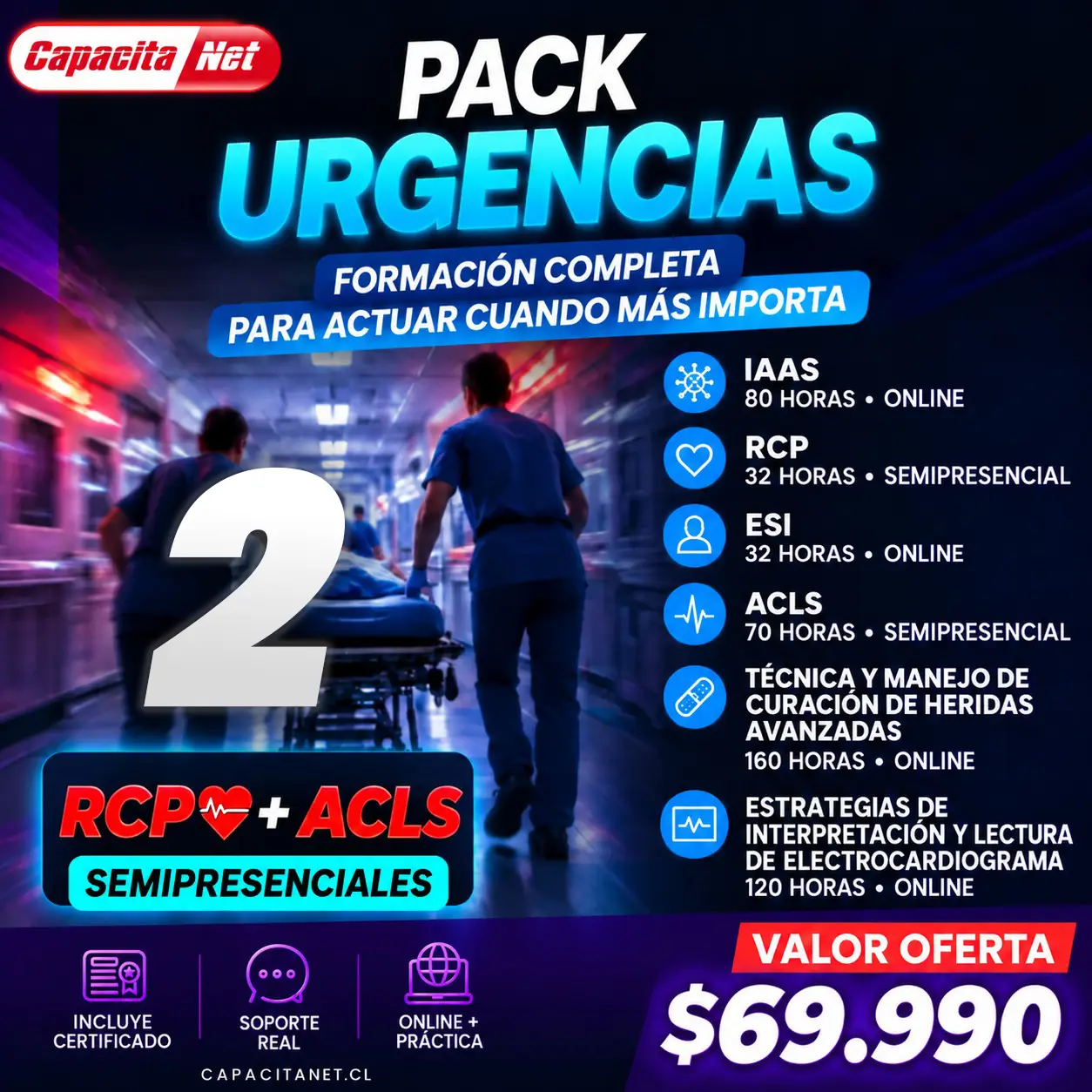 PACK URGENCIAS VERSIÓN 2